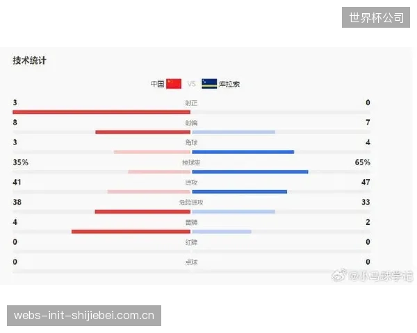 人口小国创造足坛神话，库拉索队首秀吸引全球目光。