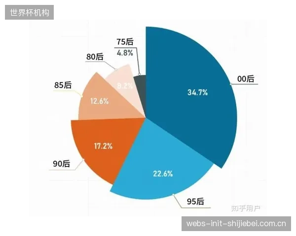 经2023年测试，AI解说的语句流畅度评分已达4.7-5，接近人类专业水平